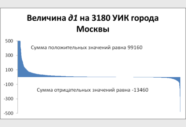 5362-0001w6hc