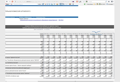 6608-%d0%9d%d0%b5%20%d0%be%d0%ba%d0%be%d0%bd%d1%87%d0%b5%d0%bd%d0%bd%d1%8b%d0%b9%20%d0%bf%d0%be%d0%b4%d1%81%d1%87%d0%b5%d1%82