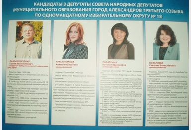 6911-%d0%9a%d0%b0%d0%bd%d0%b4%d0%b8%d0%b4%d0%b0%d1%82%d1%8b-%d0%bf%d0%be-%d0%be%d0%ba%d1%80%d1%83%d0%b3%d1%83-%e2%84%9618